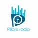 Retro Classics Radio logo