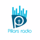 Logo de Retro Classics Radio